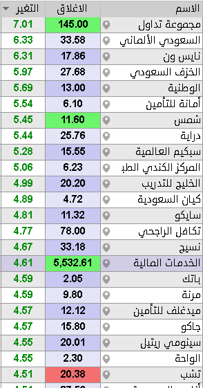 THE WOLF OF TASI ™ tweet media