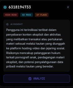 JKT48Protection's tweet image. 🚨 LAPORKAN &amp;amp; BLOKIR MASSAL 🚨

Kami menemukan sebuah akun yang membagikan konten tidak pantas yang dilakukan kepada member JKT48. Selain di aplikasi x, ada juga di aplikasi threads dan tiktok.

x.com/AzizSholehudin
threads.com/canc3r_18

#JKT48PROTECT