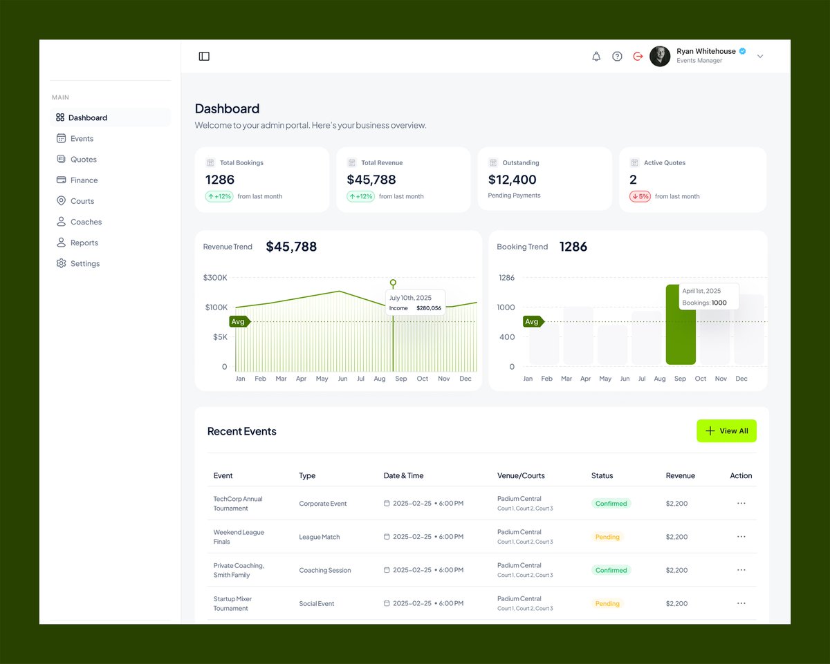 _designbylaja's tweet photo. Sports clubs are using 10 tools to do what one dashboard should handle.

Bookings on WhatsApp.
Payments in spreadsheets.
Events in emails.
Chaos everywhere.

I recently worked on a central operating system for a sports club that puts everything in one place:

→ Bookings
→ Payments
→ Events
→ Staff notes
→ Real-time analytics that actually make sense

Good design removes friction.
This does exactly that.

What would you add to this dashboard?