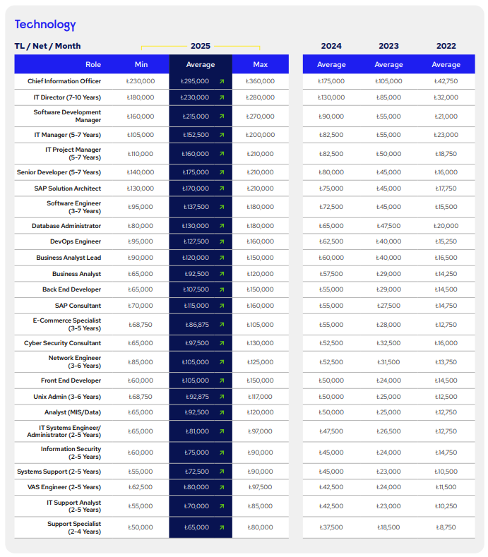 Doğan Dağdelen tweet media