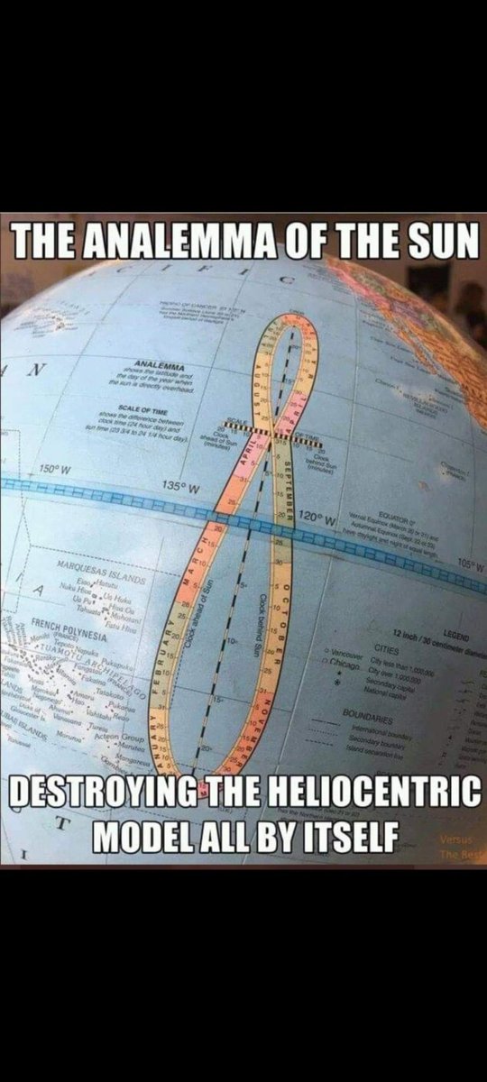 ZippoJeje's tweet image. Ça prouve que la terre n'est pas un globe!!
On peut voir 2 boucles de tailles différentes, la petite c'est le tropique du cancer, la grande le Capricorne, le nœud c'est l'équateur. Sur un globe, les tropiques sont de la même taille. 
Sur le modèle "terre plane" les proportions…