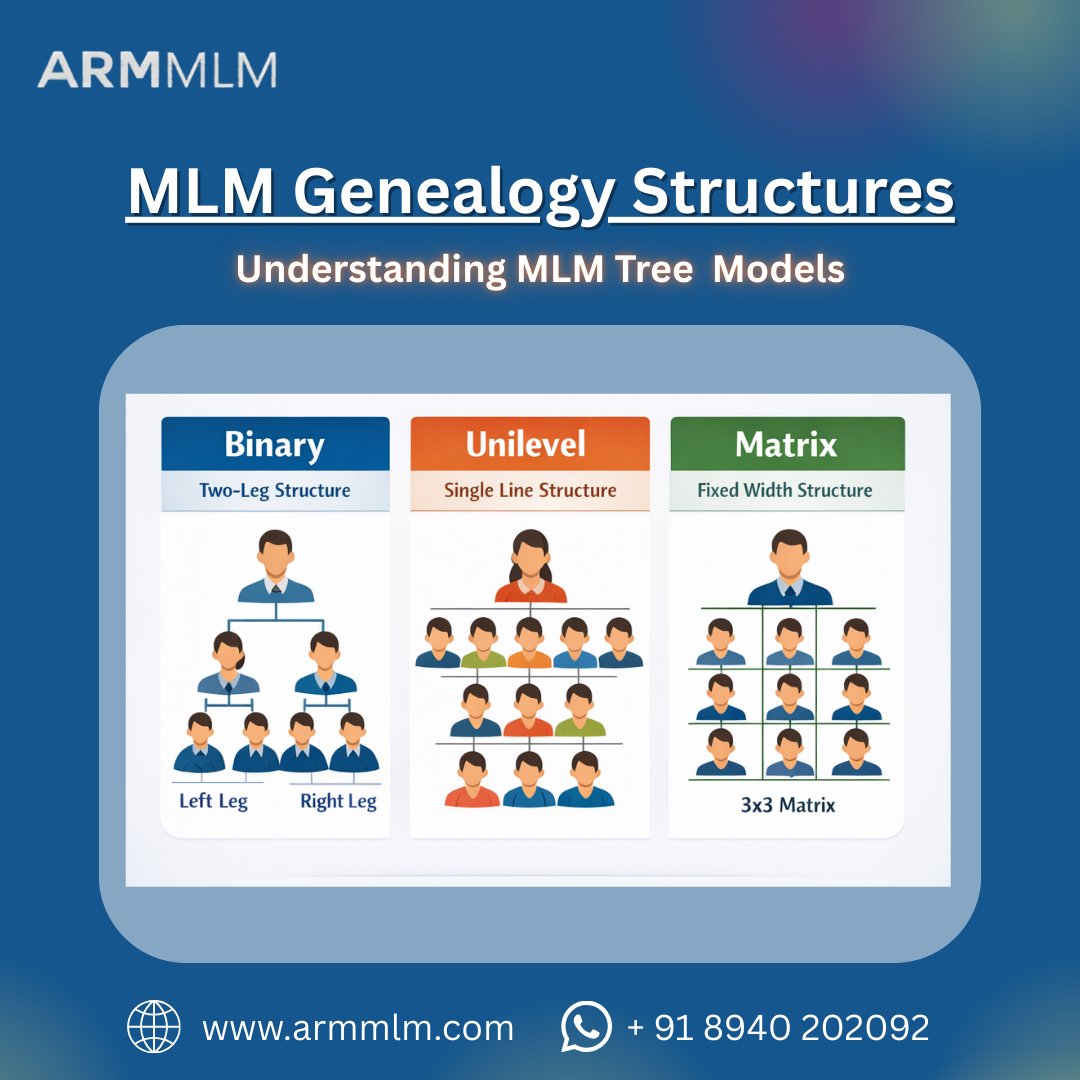 ARM MLM Software tweet media