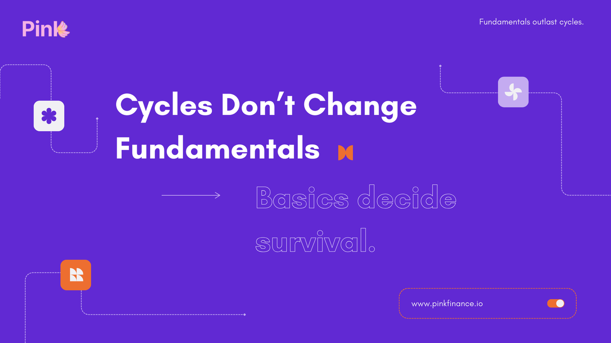 Pink Finance tweet media