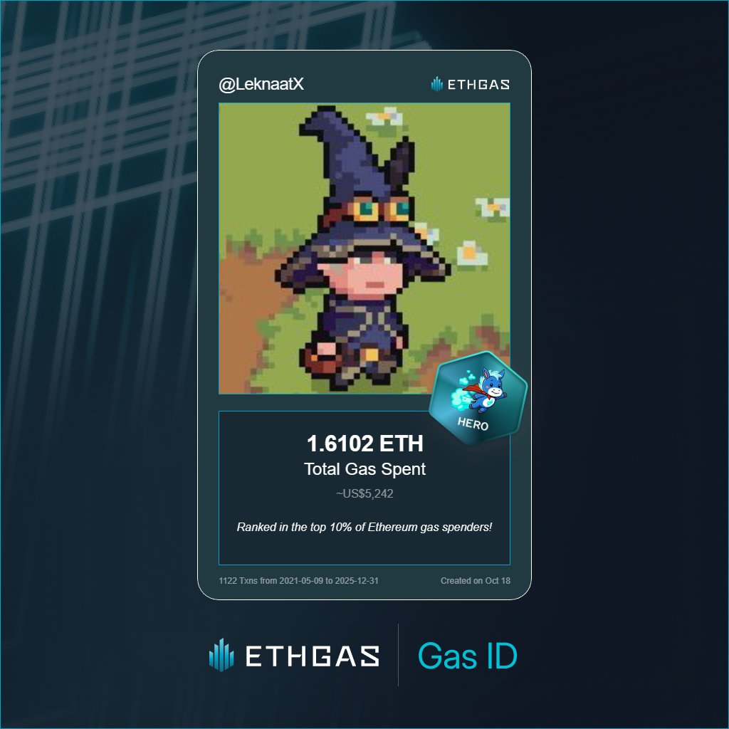 Just unlocked my Gas ID via ETHGas 🪪

I'm a Hero Jack with 1.6102 ETH spent on gas since Beacon Chain - now fueling my climb to the Gasless Future and earned 1000 Beans already. 

Reveal yours at ethgas.com/community/gas-…