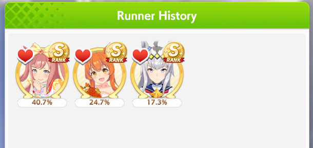 won cm finals today against christmas oguri!! (and a host of other strong aces actually)

definitely the scariest CM finals ive had in terms of ace quality wow

digi closed it out with a lucky instant nimble navigator proc -> unique -> all ive got -> tpulse + dueling

#umamusume