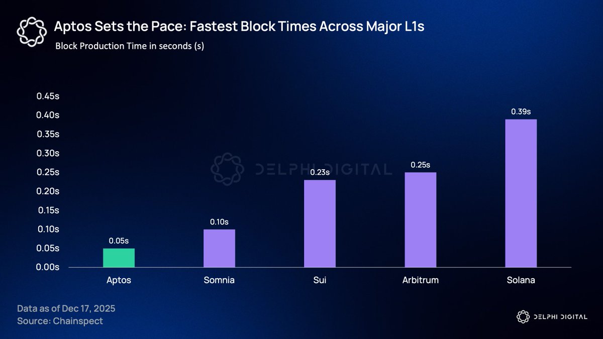 WilcosX.eth tweet media