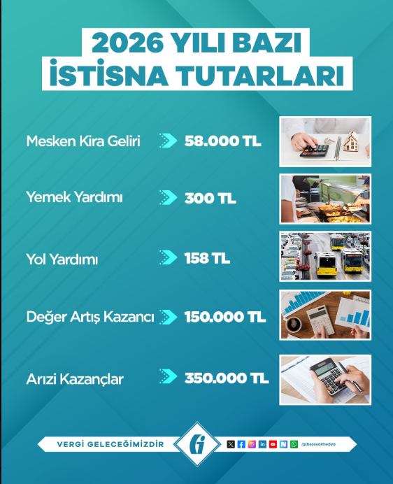❇️2026 YILI BAZI İSTİSNA TUTARLARI
