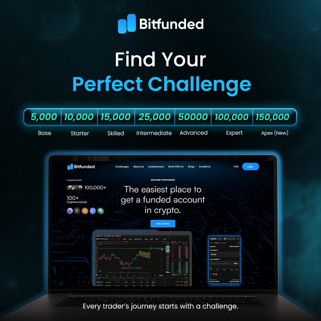 bitfunded's tweet image. NEW #AIRDROP GIVEAWAY ALERT ⚠️

🏆 50 accounts of 5000 USDT Bitfunded base accounts.

🚨To participate in the Airdrop:
 
1) Sign up at BitFunded.com 🤝
2) Post the proof in the chat below ⬇️
3) Retweet this post 🔁

Community is everything 🏆