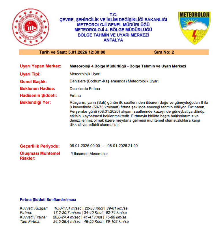 🔊 Meteorolojik Uyarı ⚠️

Denizlerimizde Fırtına Bekleniyor.
Dikkatli ve tedbirli olunmalıdır.

<a href="/idrisakbiyik/">Dr. İdris AKBIYIK</a>