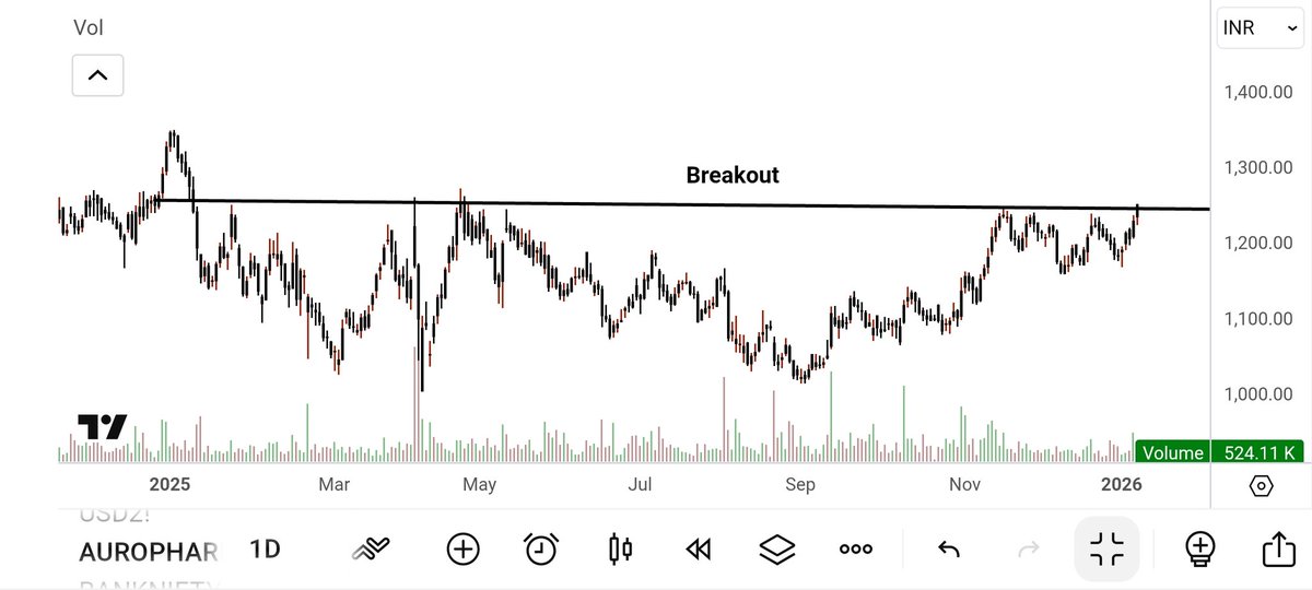 Niraj Tanna tweet media