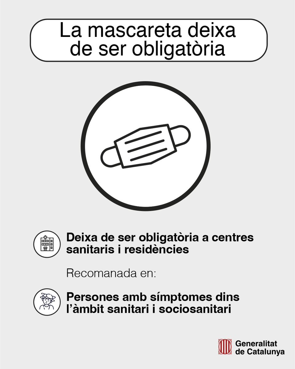 😷🔊  La mascareta deixa de ser obligatòria en centres sanitaris i residències per la baixada en la incidència de les infeccions respiratòries.

👉🏻 Recomanem que les persones amb símptomes dins l’àmbit sanitari i sociosanitari la facin servir.