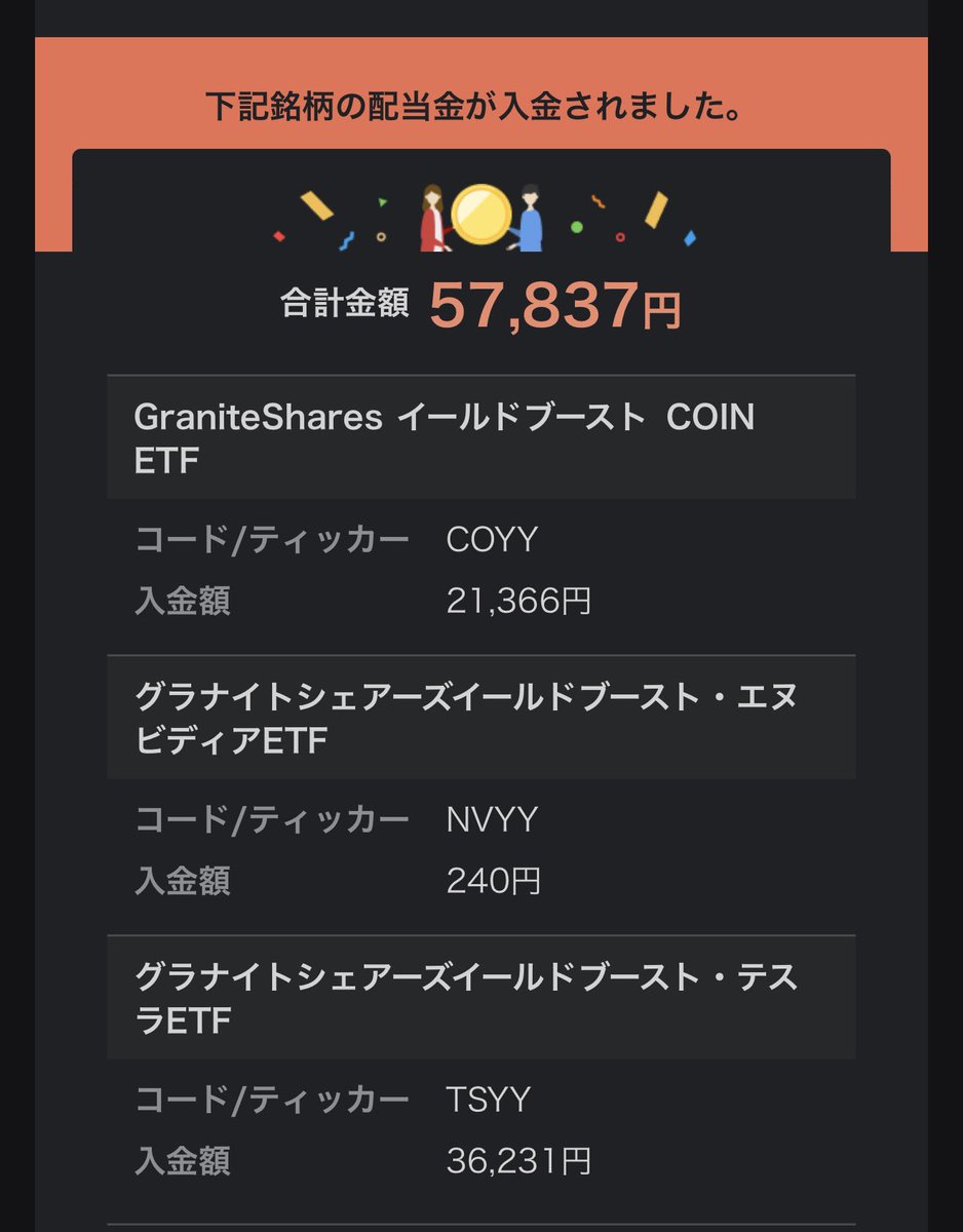 このETFの分配金は全額再投資予定✨ 明日、全額WCMに再投資しょ😋 優秀な #マネーマシーン になって欲しい🙄 $TSYY $COYY $NVYY