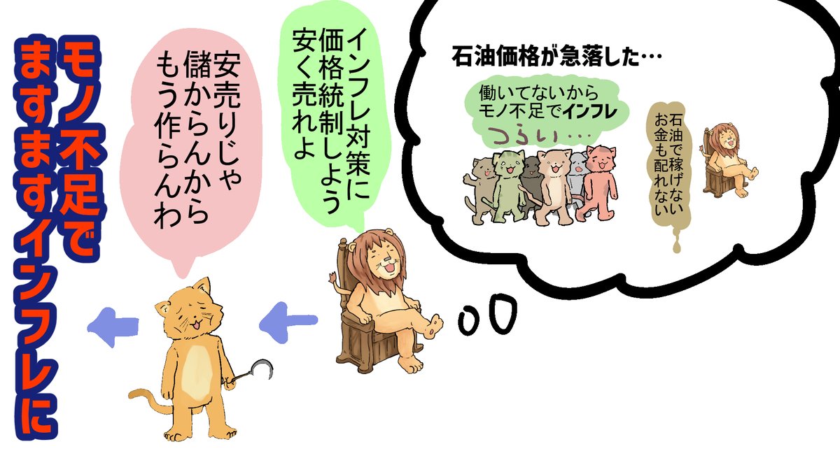 https://t.co/T2xdbRIgEh
ベネゼエラの問題の経済学的な視点です。話題では法的な視点が多いですが、経済学的な視点も重要です。ベネゼエラは典型的な経済運営を失敗した国ですが、日本も見習う点があるかもしれません。お米券とかね「続1/2
