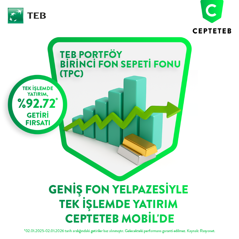 CEPTETEB's tweet photo. TEB Portföy Birinci Fon Sepeti Fonu ile farklı varlık sınıflarına sahip yatırım fonlarına ve borsa yatırım fonlarına yatırım yapabilirsiniz. Geniş fon yelpazesi CEPTETEB Mobil’de sizi bekliyor.