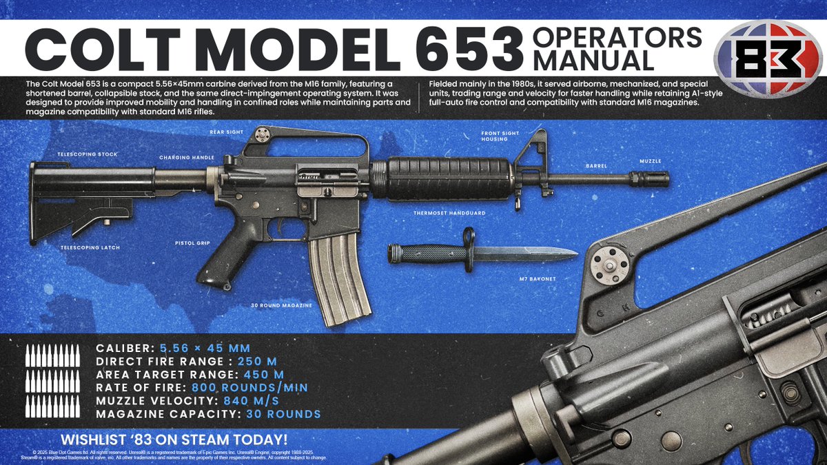'83 Game - Cold War Gone Hot tweet media