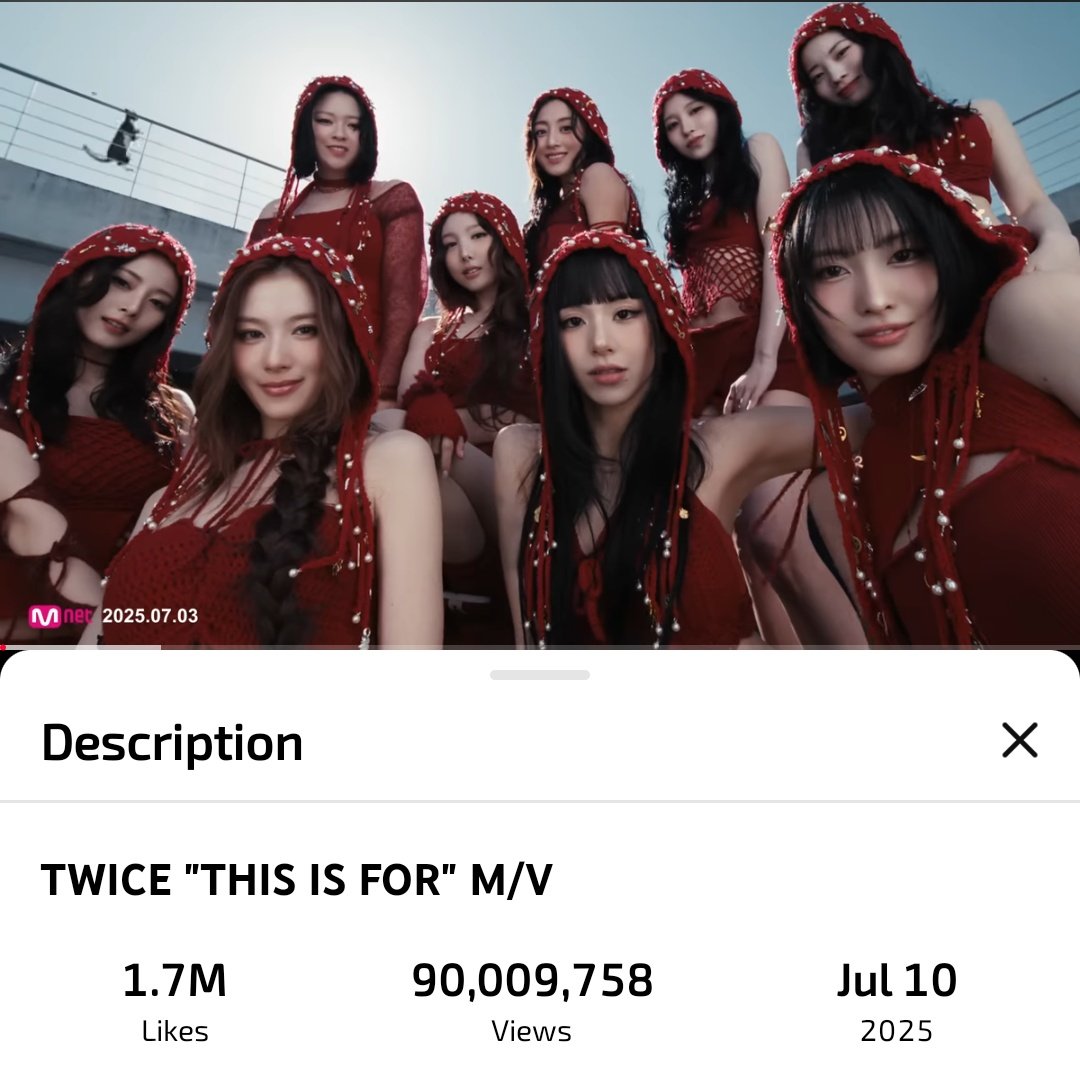 OLTSupport's tweet image. TWICE's "THIS IS FOR" M/V has surpassed 90,000,000 M on YouTube !!

— Without ads, just ORGANIC views🔥