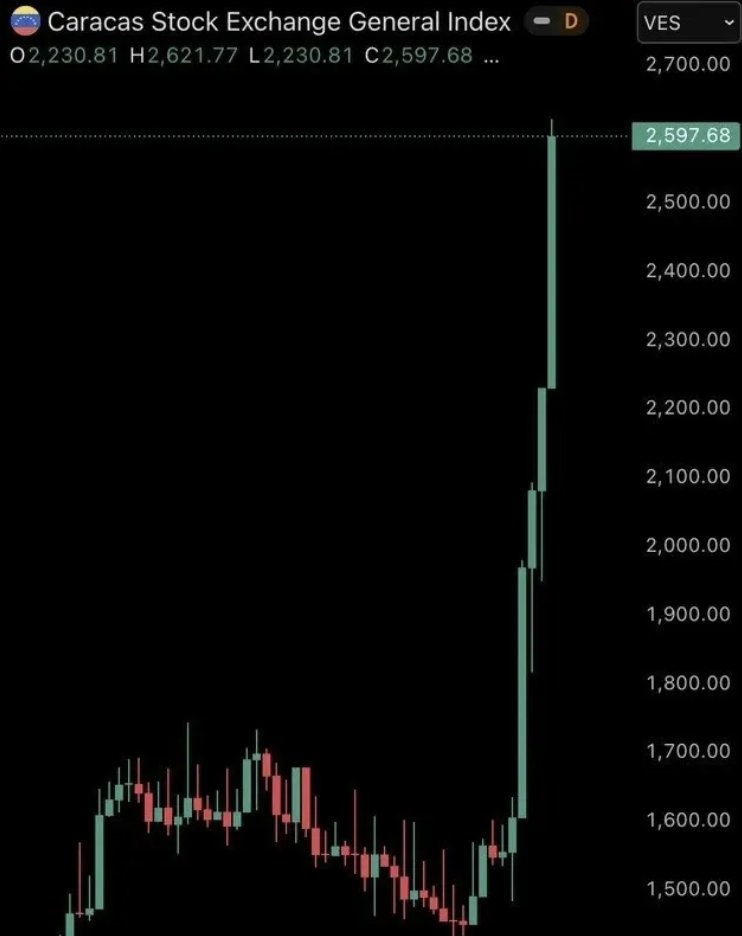 Limitless tweet media