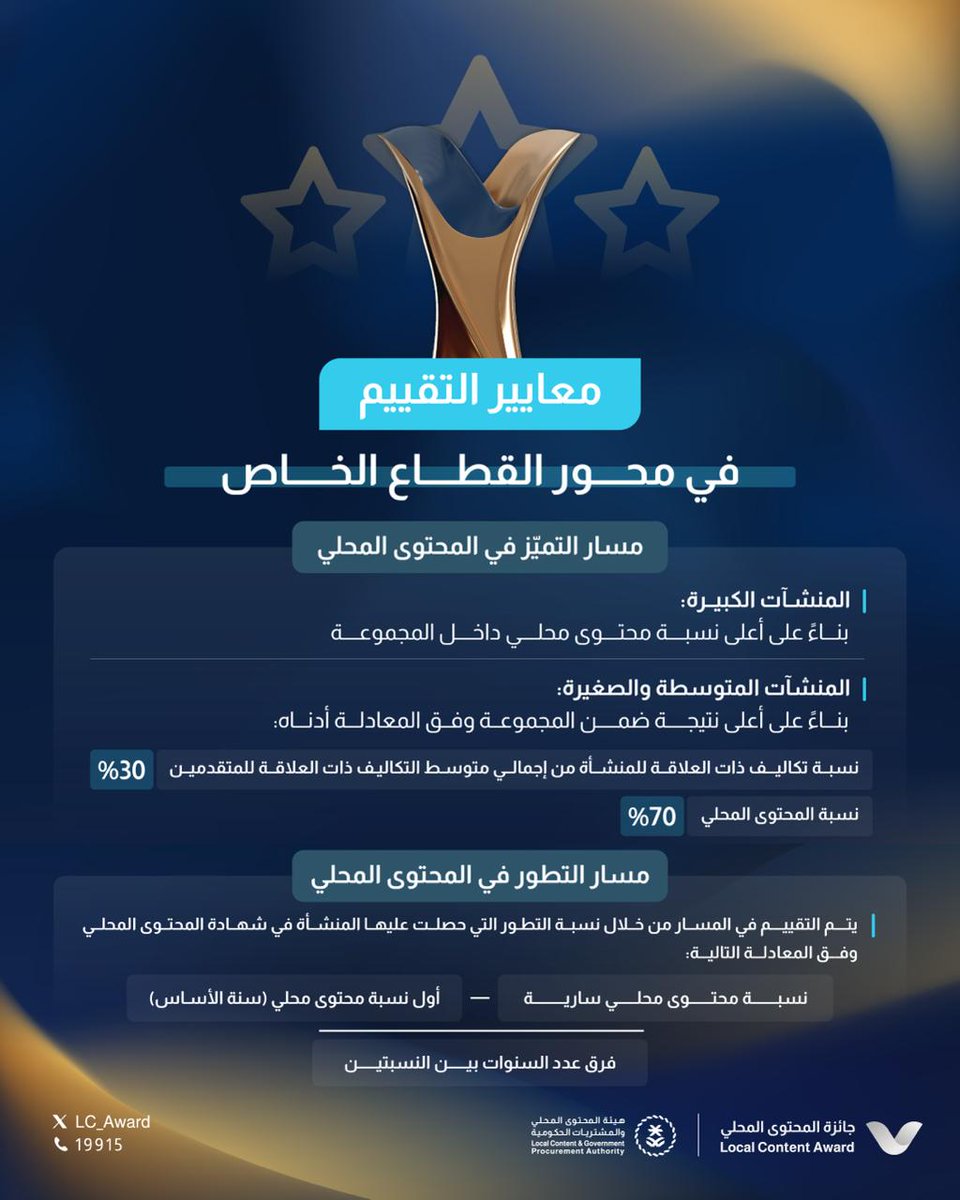 جائزة المحتوى المحلي tweet media