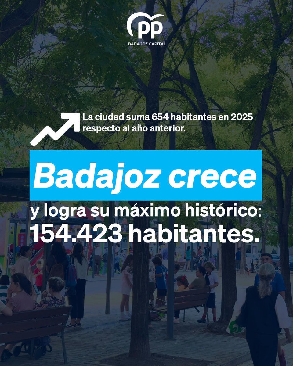 Partido Popular Badajoz Capital tweet media