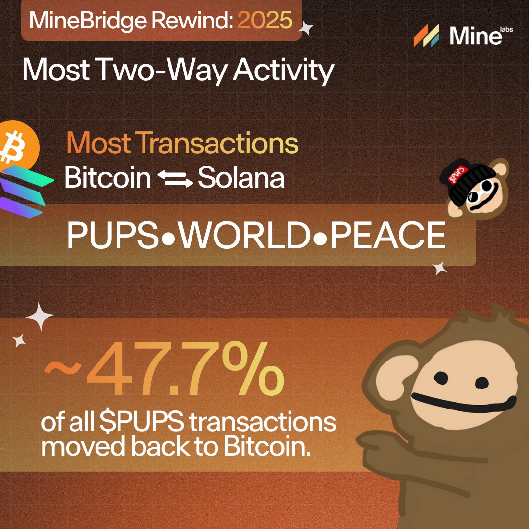 RuneMine | Mine Labs tweet media