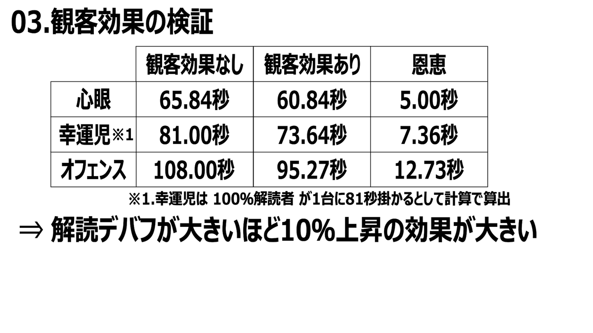 霧雨 tweet media