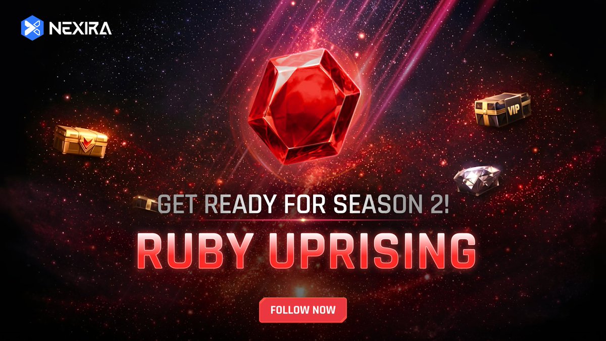 NexiraDAEP's tweet image. 🐦 Nexirans! Let's go full-gear for Season 2. 🚀

Thank you for the overwhelming support &amp;amp; participation in our airdrop campaigns so far. 💙

To get a headstart on the next wave of rewards, make sure you’re following @NexiraDAEP 🔔

We’re preparing for Season 2: Ruby Uprising ♦️…