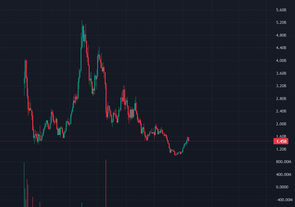 Will Nicholson tweet media