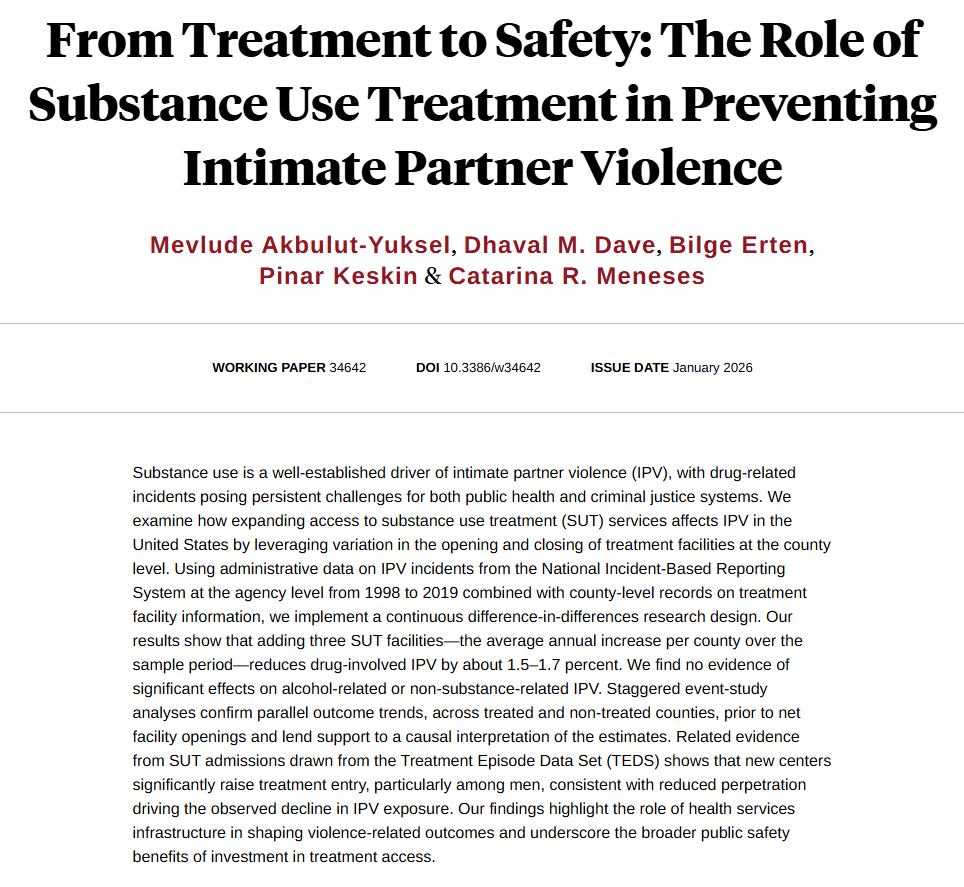 CatRMeneses's tweet photo. My first working paper is out on NBER!  Coauthored with Mevlude Akbulut-Yuksel, Dave Dhaval, Bilge Erten, and Pinar Keskin.
From Treatment to Safety: The Role of Substance Use Treatment in Preventing Intimate Partner Violence | NBER https://t.co/qfkBnBUkBB