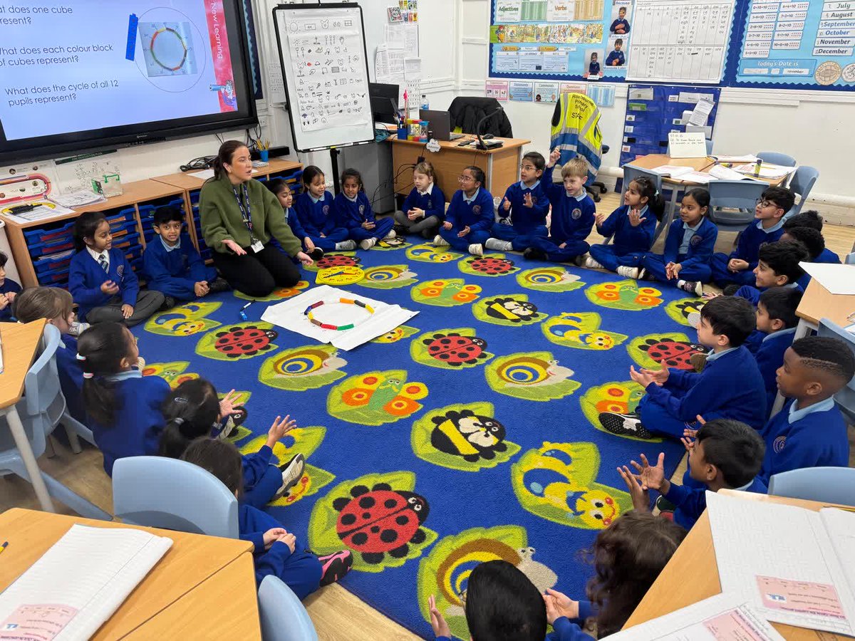 RoxbourneHarrow's tweet photo. Year 2: This morning in Maths we learned that 1 hour = 60 minutes. We explored clock scales and used our prior knowledge to help us identify each one. Pupils rolled their 5s to help them find each interval. #MathsMastery https://t.co/lYvKhFmW6C