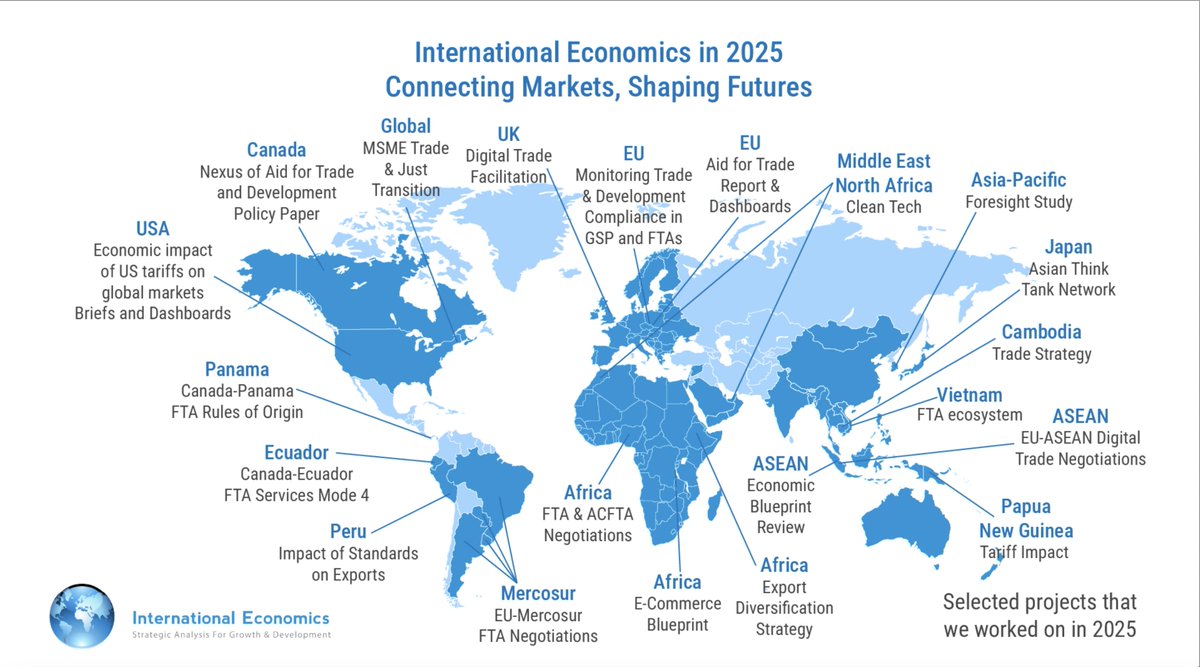 Intl Economics Ltd tweet media