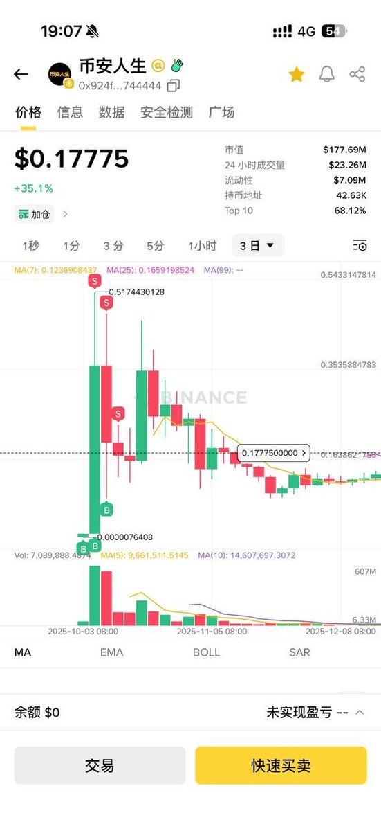 DaveGarreat tweet media