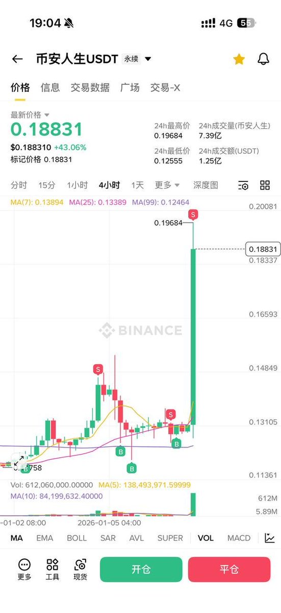 DaveGarreat tweet media