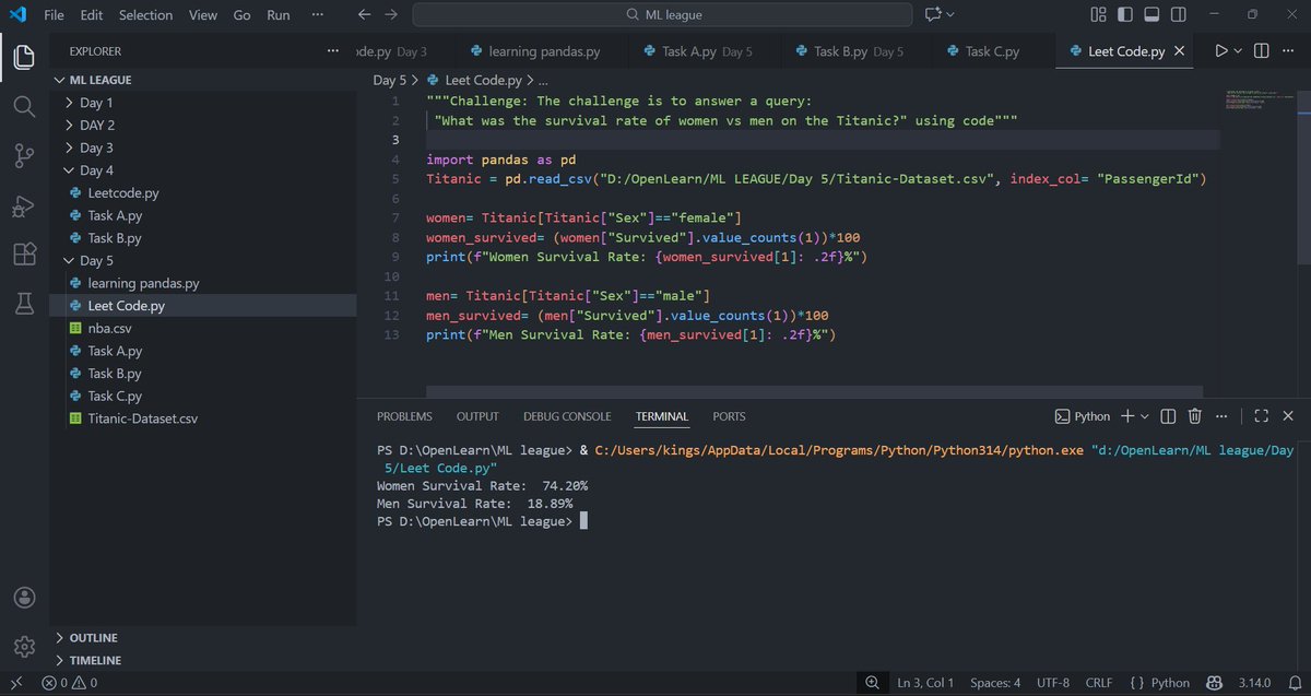 Shobhit Layal tweet media