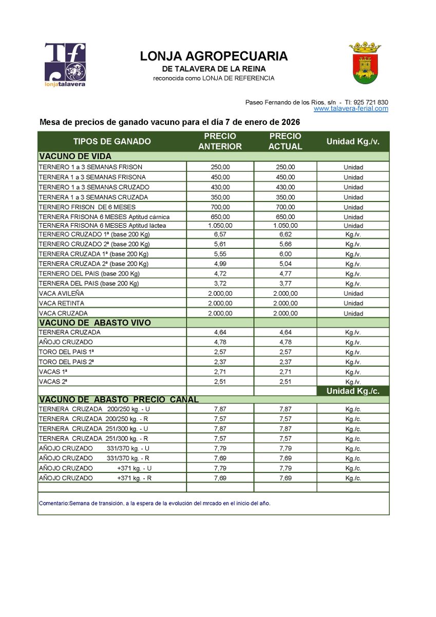 LONJA AGROPECUARIA DE TALAVERA DE LA REINA
Cotizaciones de las Mesas de Precios celebradas el día 7 de enero de 2026
👉 Mesa de Precios #vacuno
👉 Mesa de Precios #ovino y #caprino
👉 Mesa de Precios #cereales
.
.
#lonjaagropecuariatalavera #mesasdeprecios #lonjatalavera