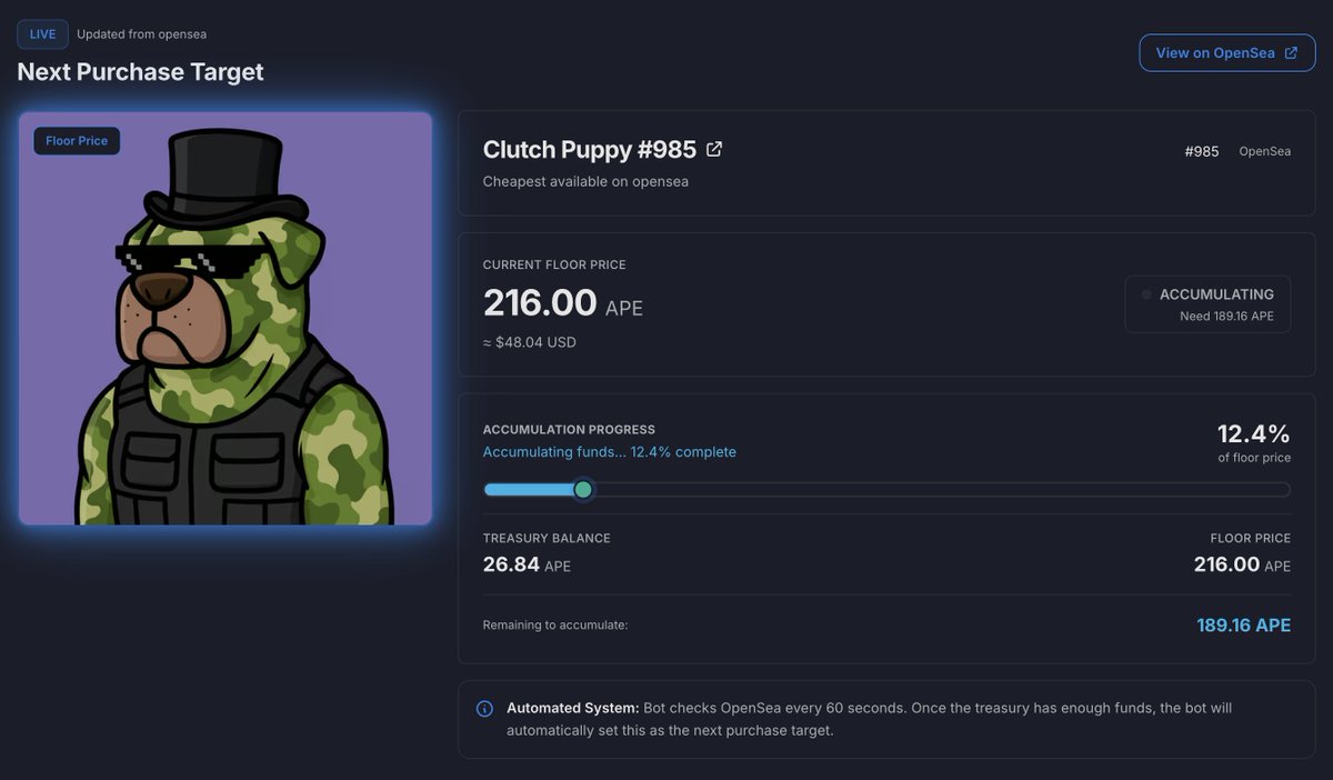 Clutch Labs is dedicated to using future Clutch V4 protocol revenue to fund a robust NFT Treasury Strategy (not relisting NFTs at a higher price, buying them and vaulting them, permanently decreasing available supply). Clutch V4 NFT treasury will include BAYC, Clutch Puppies,