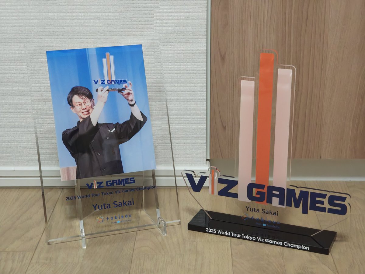 yoshihiroウィンブルドン レプリカトロフィー2個セット 昨年11月に開催された #VizGames のトロフィーとオーディエンス賞の