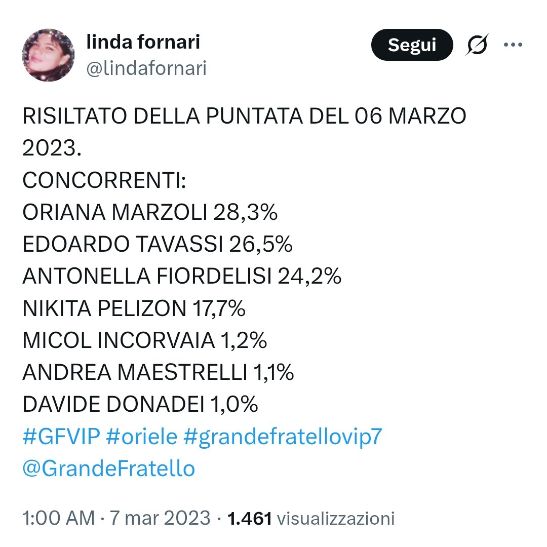 AlessioH__'s tweet photo. La verità è che stavamo per sfiorare l'impresa in questo televoto col fandom del maestro https://t.co/Lv0GzQYQWZ