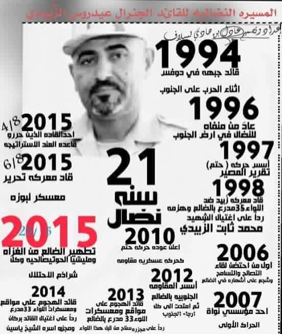 الجنوب العربي South Arabia tweet media