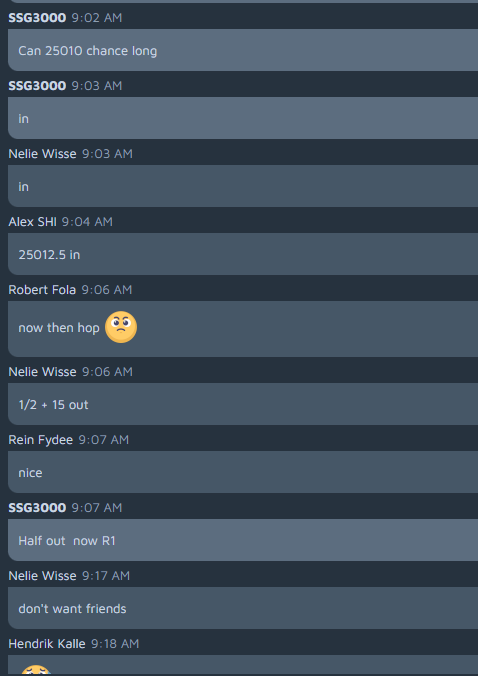 #DAX40 Long! We're waiting for a breakout above R1

Half position closed, no risk trade!