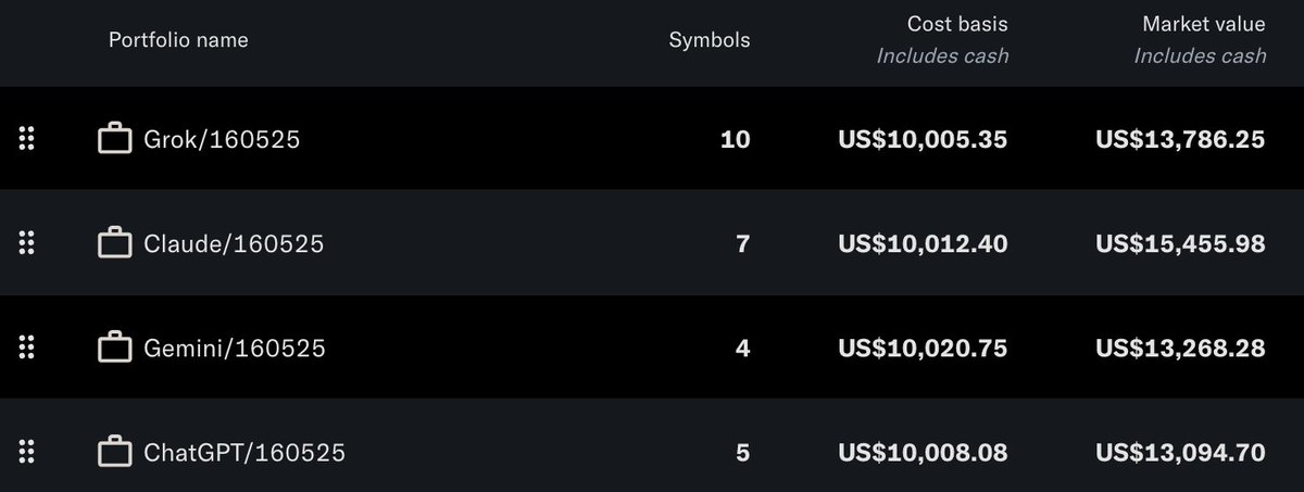Fatih Üstün tweet media