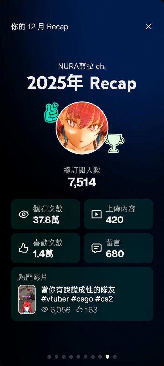 上傳內容420是否有點太過勤奮