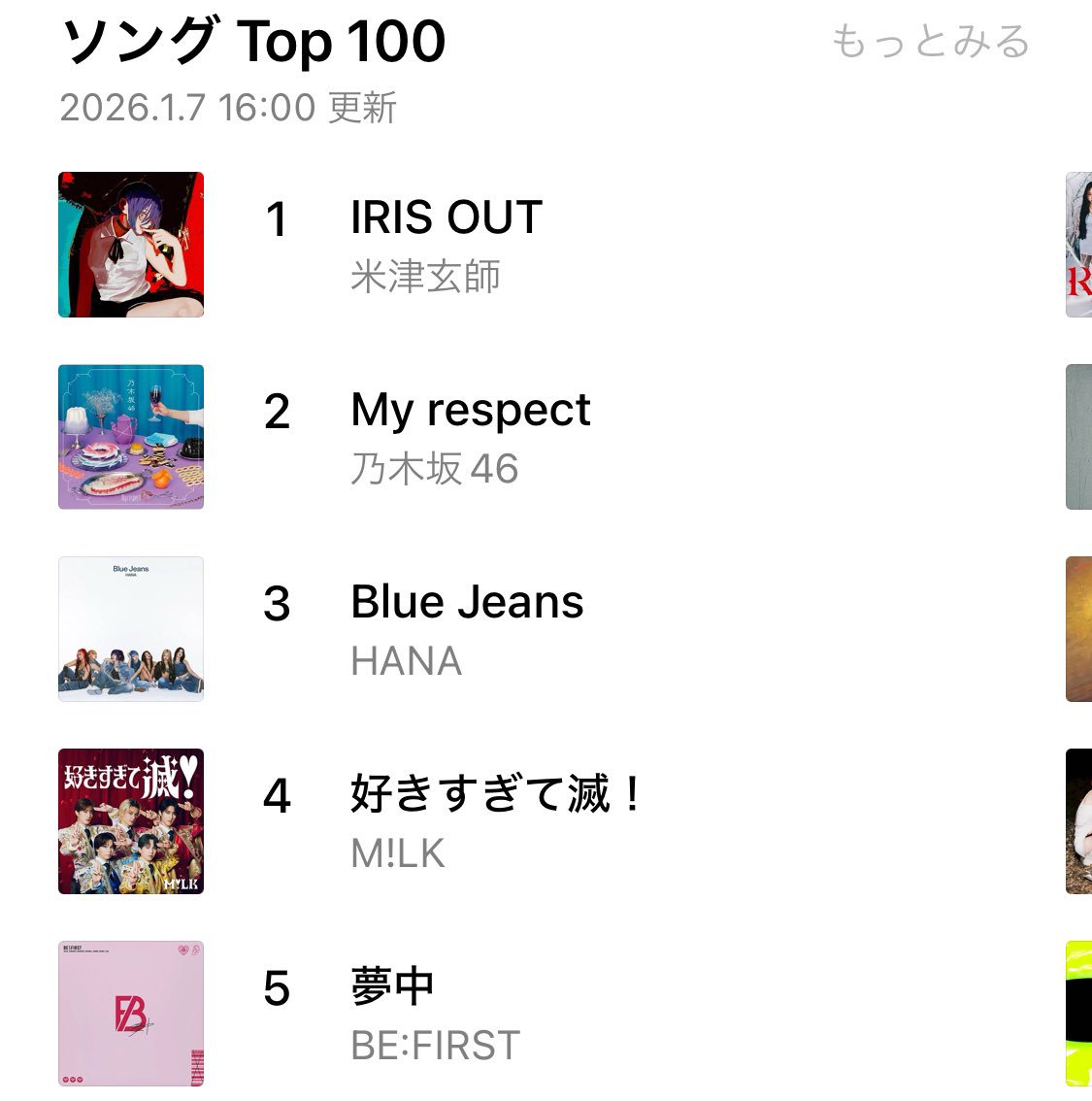 るぅページ L 1/7 夢 13-16時 5位