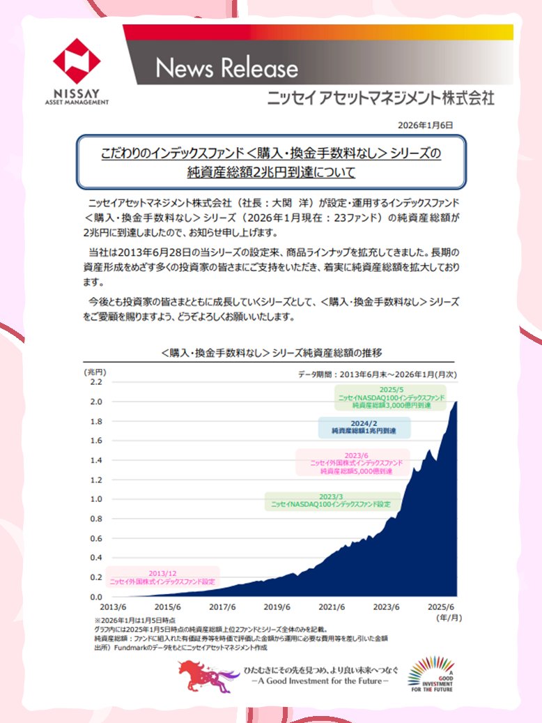 わあ～、きいてきいて～🌈✨ ＜購入・換金手数料なし＞シリーズの