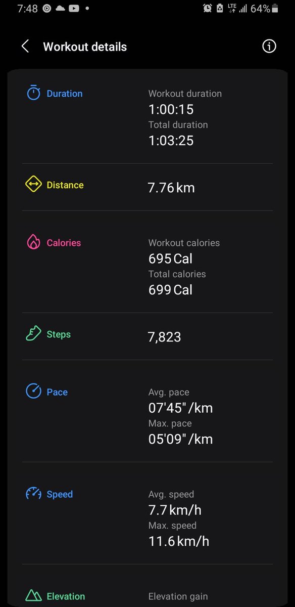 Day 2 of 200

#200daysofjogging