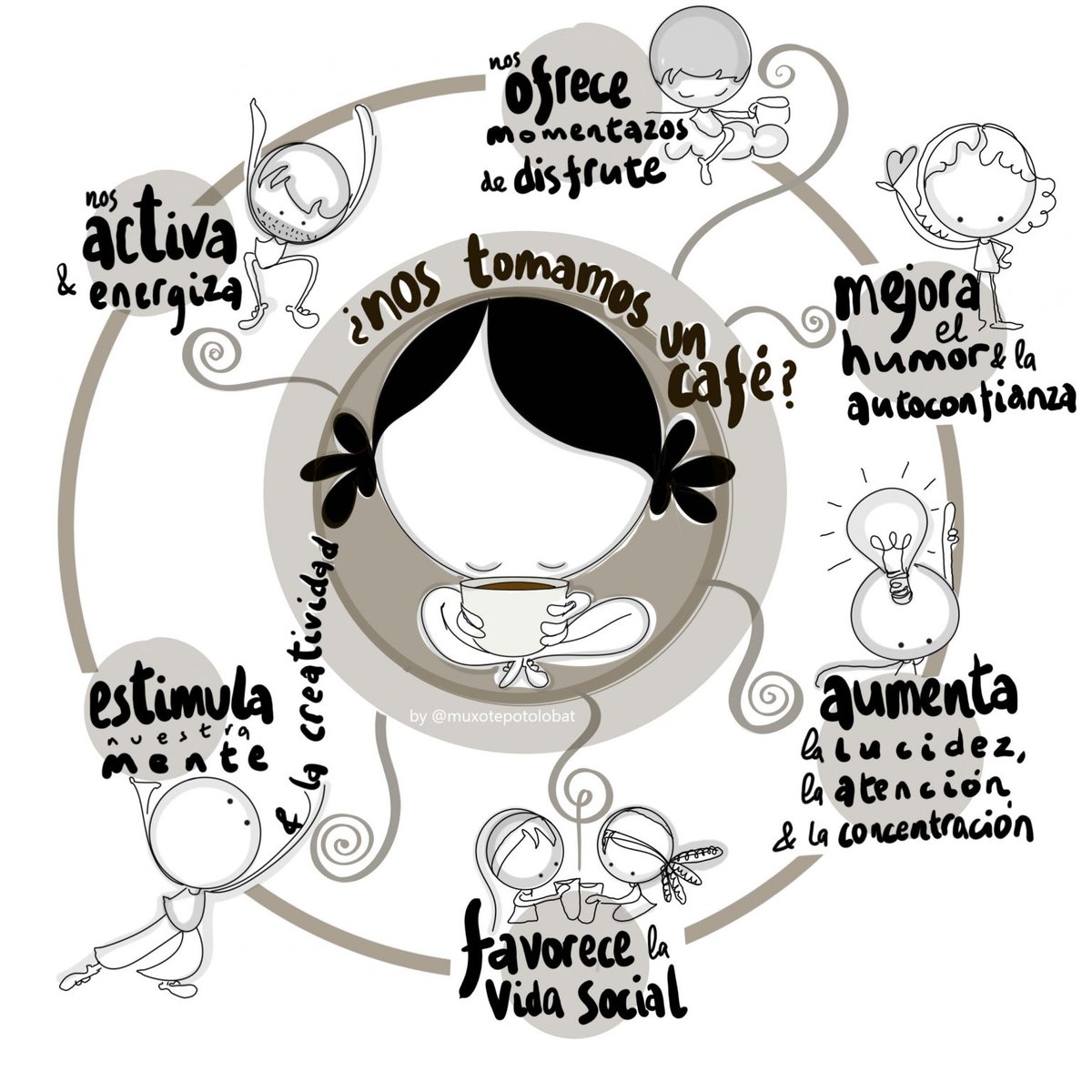 ¿Nos tomamos uno? ¿… o dos, o siete?
#EeeegunonMundo!!