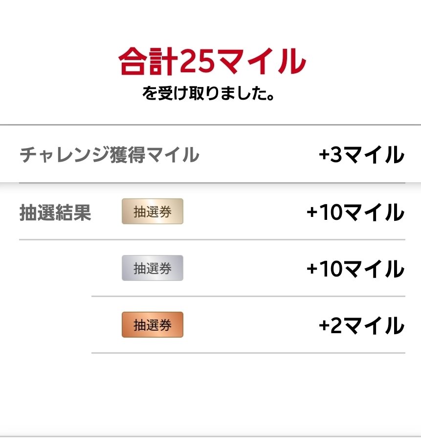 1/7の朝活結果☝️ 🔴JAL Wellness&Travel 今日は25マイル✨ 何と10マイルｘ２😍 🔴JALカードスロット  ハズレ連続28日目💣️💣️ 🔵ANAスカイガチャ！モール 安定の1コイン✨ 🔵ANAそらっちガッチャ！ 安定の1コイン✨