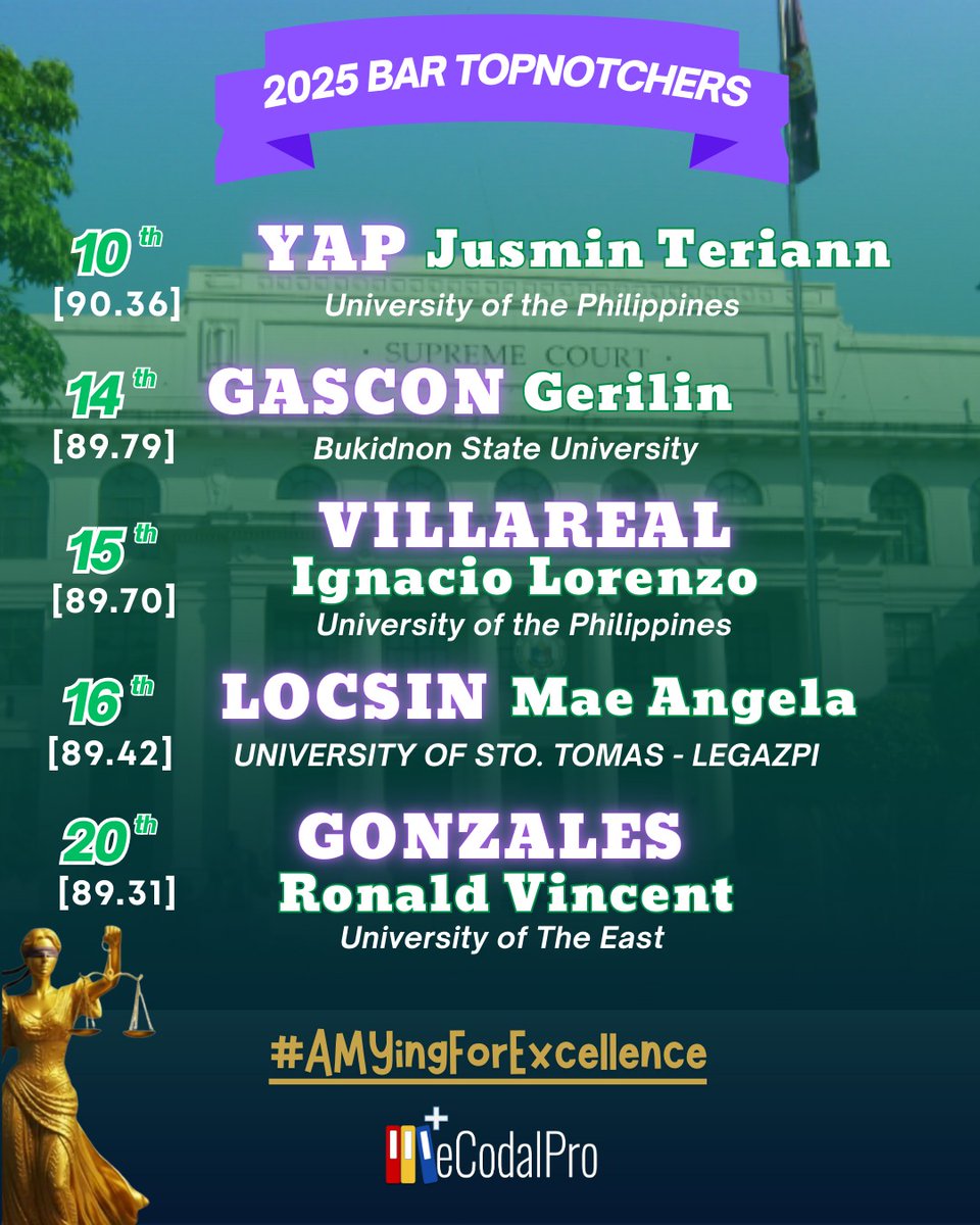 eCodal+ by RGL tweet media