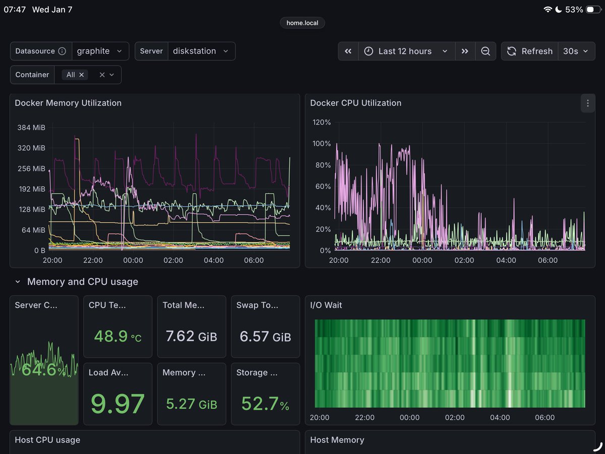 I think I finally got #SyncThing to behave on my NAS. github.com/rcarmo/syncthi… works, but needs a few tweaks,