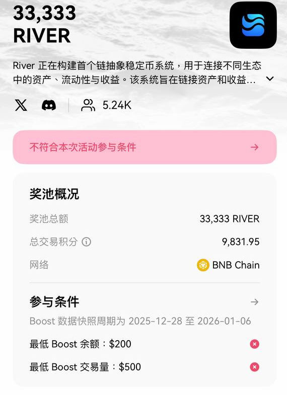 Sab.Trader tweet media