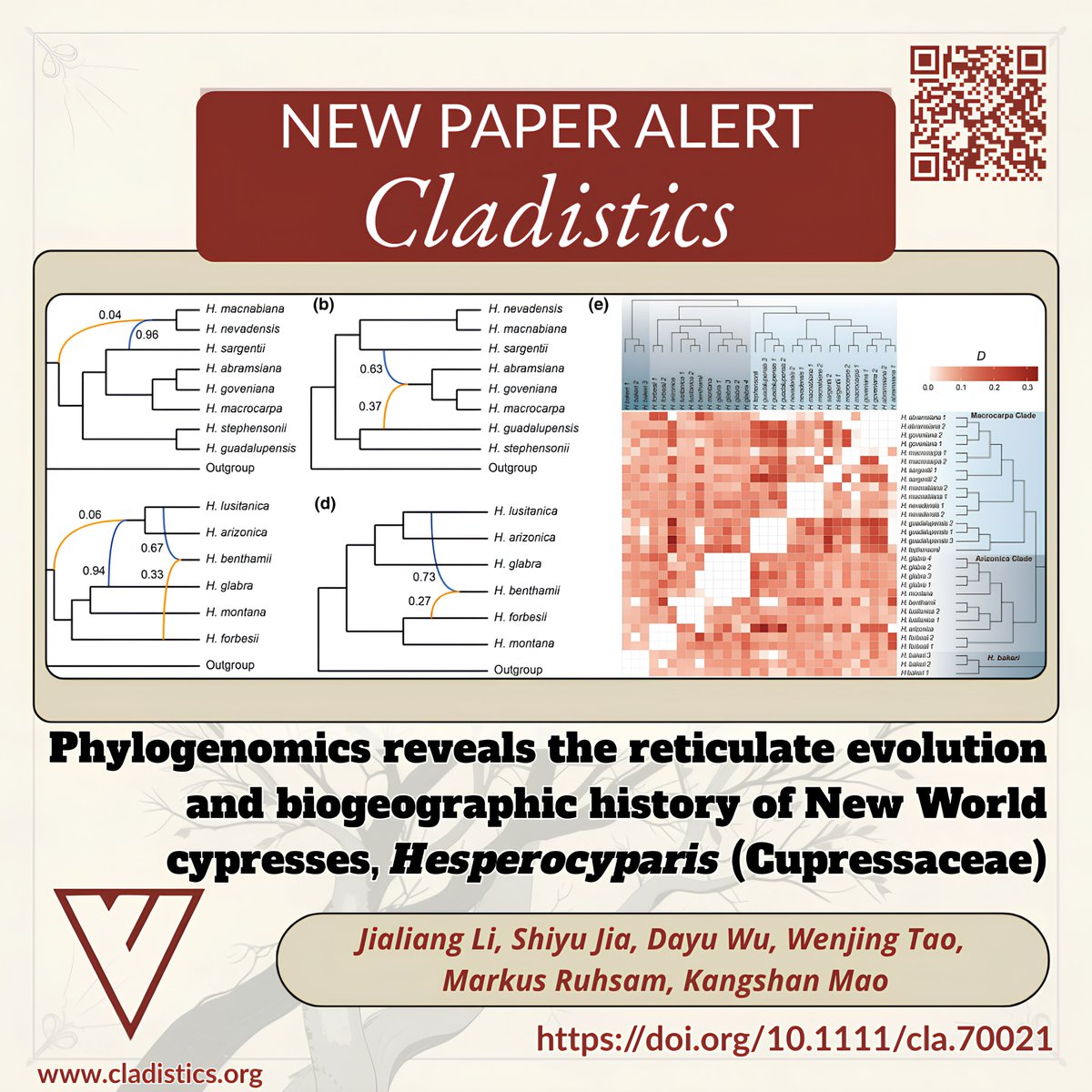 Cladistics Journal Alert tweet media